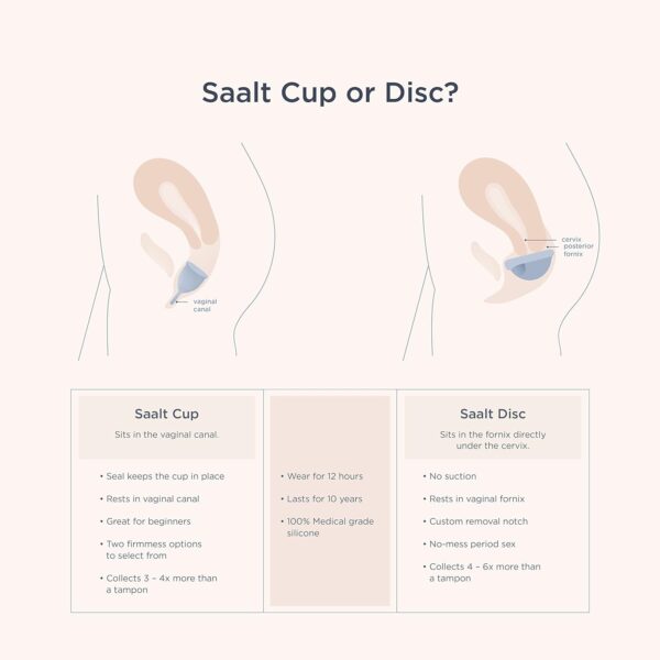 Saalt Soft Menstrual Cup - Best Sensitive Reusable Period Cup - Wear for 12 Hours - Tampon and Pad Alternative (Regular (Pack of 1), Mountain Iris) - Image 6