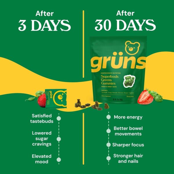 Gruns Adults Super Greens Gummies, Superfood Gummy Bears with Spirulina, Chlorella & Prebiotics for Digestive Health - Adaptogens Supplement with 20 Vitamins & Minerals, Low Sugar- 1 Month Supply - Image 2