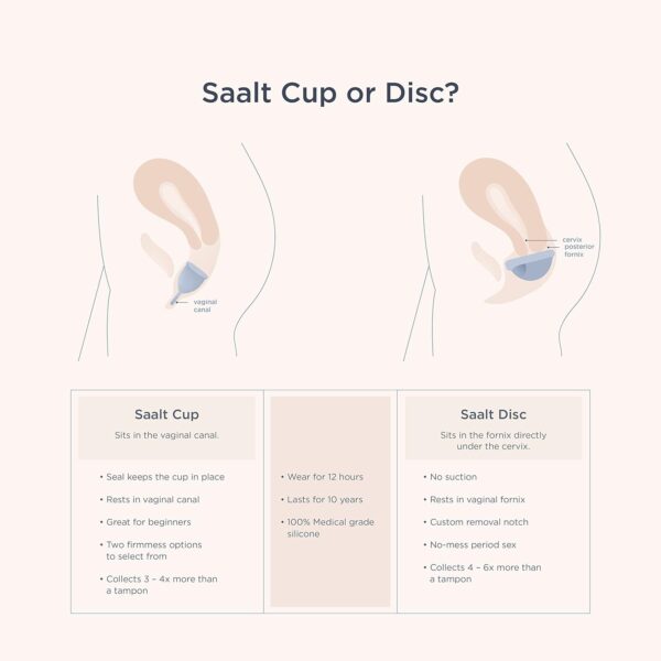 Saalt Soft Menstrual Cup – Reusable Period Cup – Made for Comfortable, Leak-Free Protection Up to 12 Hours – BPA & Latex Free – Includes Cup & Carry Bag (Small, Desert Blush) - Image 6